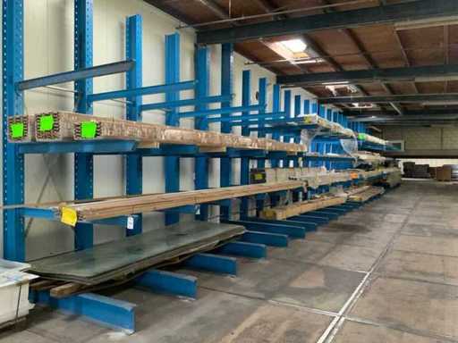 Chargenlängen von Aluminiumprofilen