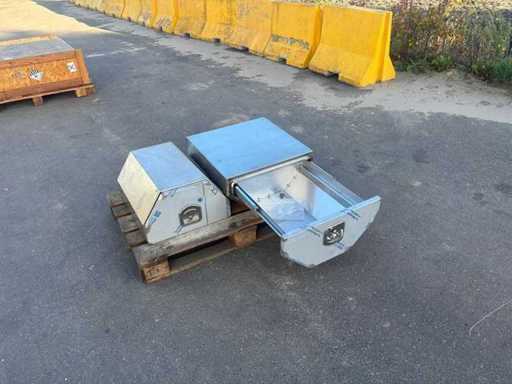 Boîte sous montage modèle d’ailes de roue Ketingladen (2x)