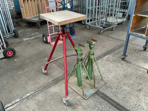 Wsparcie materialne (3x)