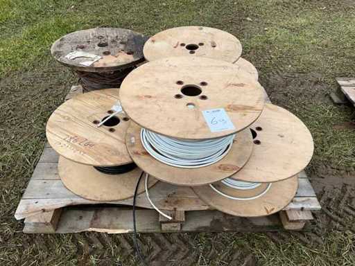 Fire, cabluri și cabluri