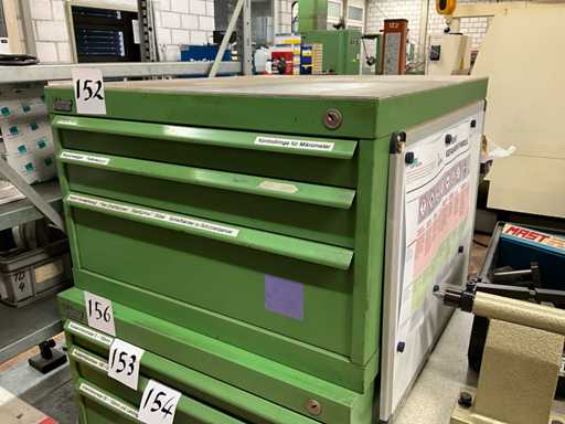 various measuring instruments