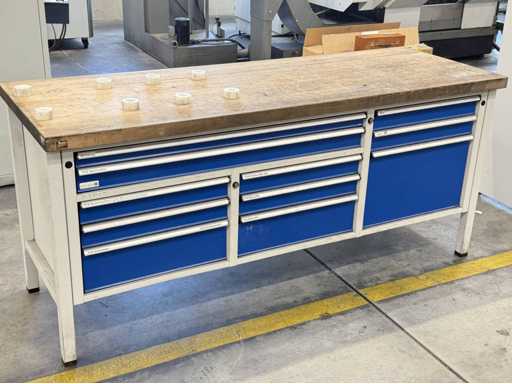 ANKE Workbench