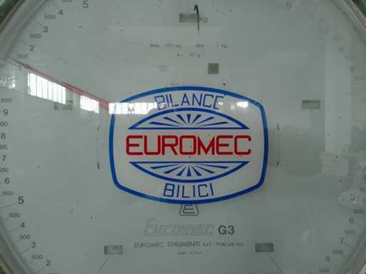 EUROMEC - G3 - Scale 