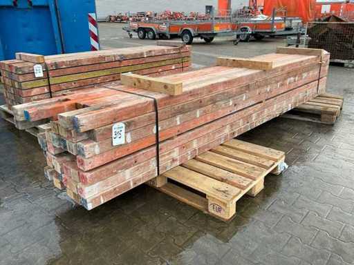 Masonry profile (50x)