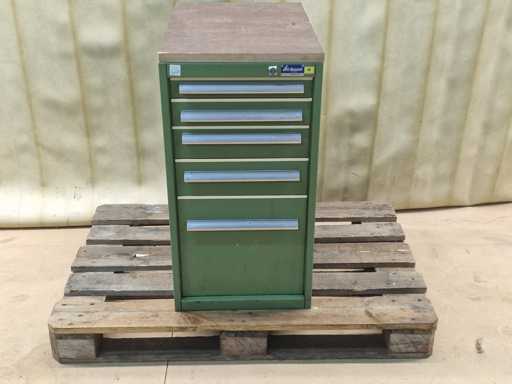 GARANT Werkstattschrank 5-Schubladen mit Inhalt