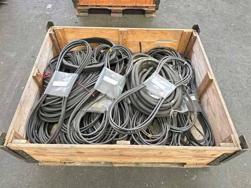 Curele trapezoidale de parte