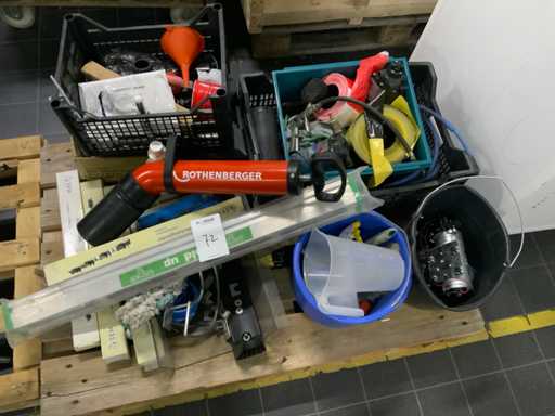 Overig handgereedschap