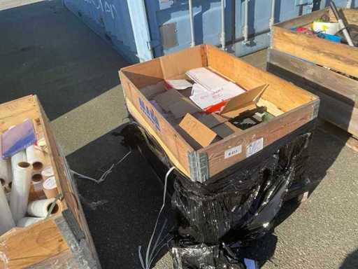 Diverse bedieningsapparatuur/waaronder het beklemmen