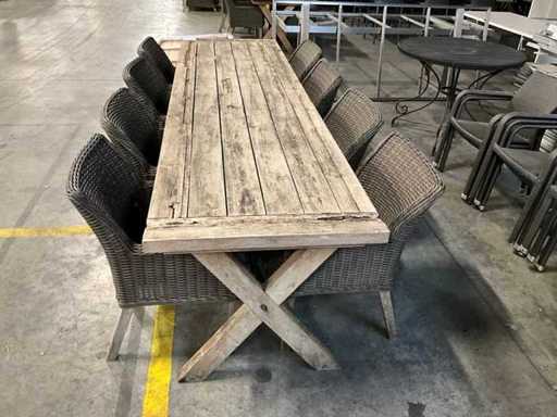 Tavolo rettangolare da giardino in teak con sedie