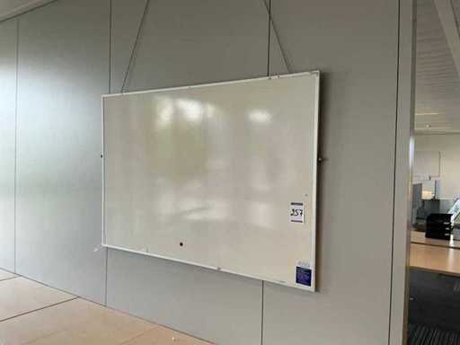 Tableau blanc