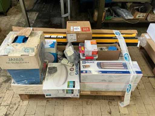 Stock of accessories, spare parts and warehouse stocks