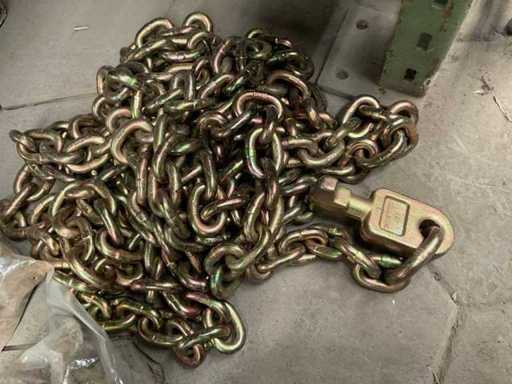 Asamblarea lanțului