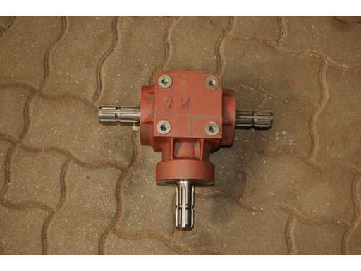 Réducteurs à angle droit