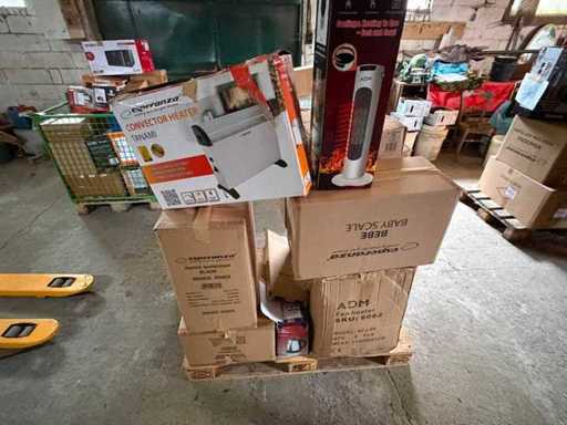 Chauffage à palette de retour et appareils ménagers – LOT 13302