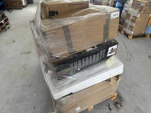 Batch of untested returned goods
