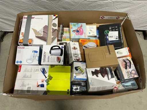 Pallet Return Goods