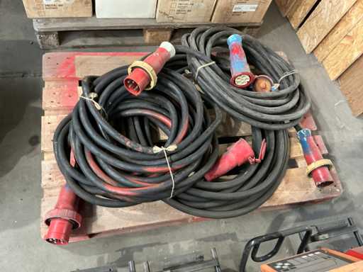 Câble d’alimentation 380V (3x)