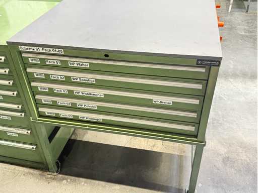 HANH+KOLB Drawer Cabinet