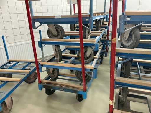 Chariot d’entrepôt Eurokraft (8x)