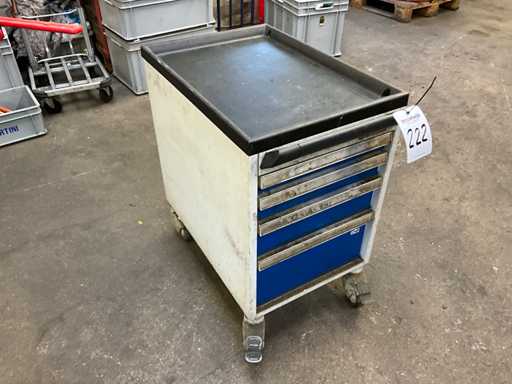 C?rucior de scule Garant