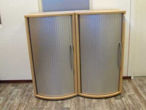 Schrank