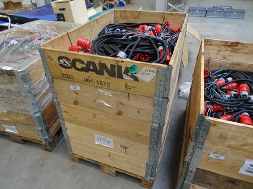 Partij krachtstroom CEE-aansluitkabels 32A (375x)