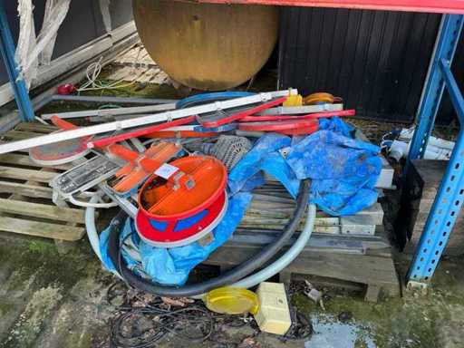 Diverse signalisatieborden (7x)