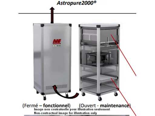 AAF - AstroPure 2000 - Purificator de aer