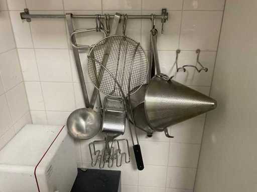 Ustensile de bucătărie