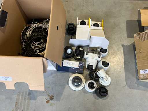 Kamery imprezowe - Kamera bezpieczeństwa