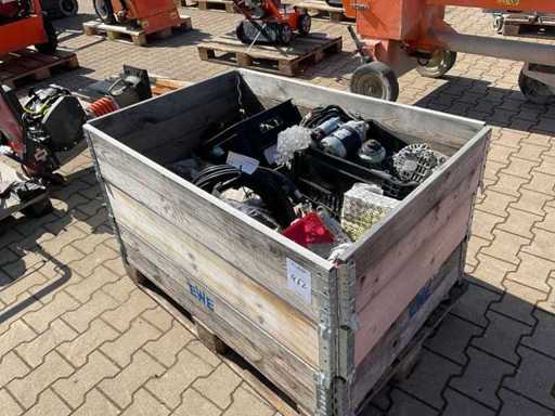 Différentes parties