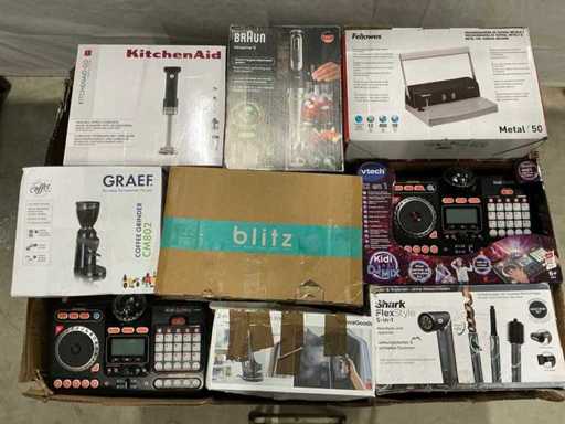 Towary do zwrotu z palet