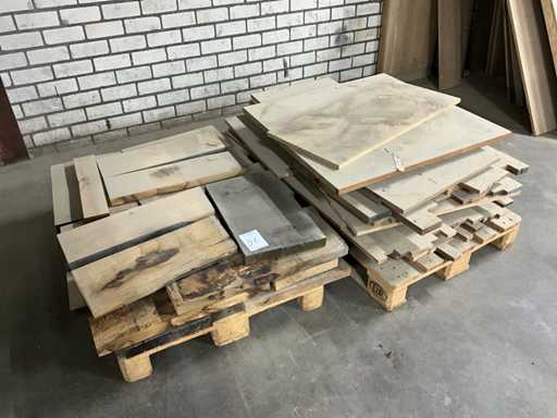 Overige hout- en plaatmateriaal