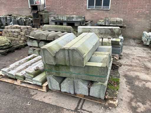 Charge von Sicherungsriemen