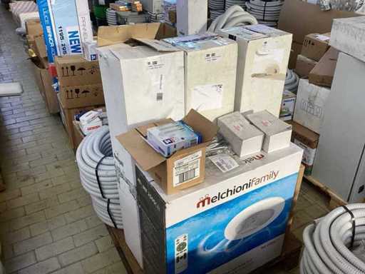 Materiale in stock di magazzino