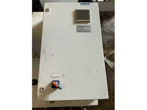 Rittal Diverse Sturingskasten (2x)