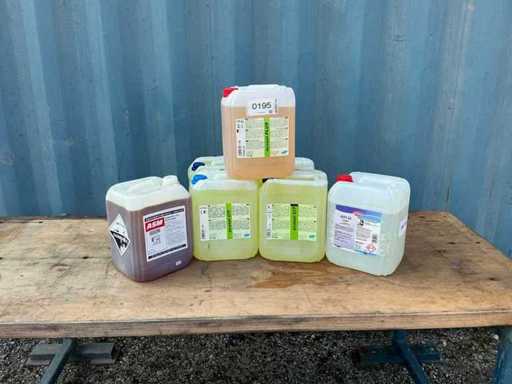 Detergents and degreasers (7x)