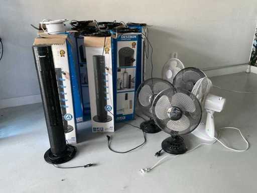 Bestron, Fuave-Fan (19x)