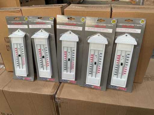 Termometru de petrecere (125x)