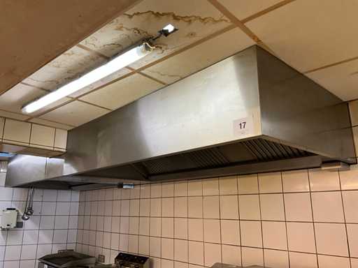 Hotte aspirante double