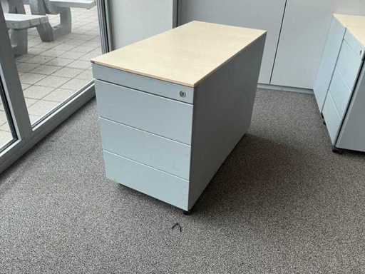 Mobiele ladenkast (2x)