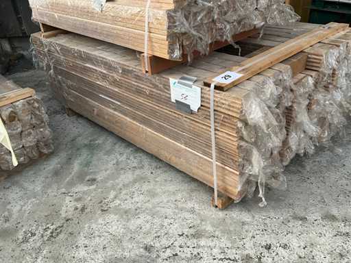 Circa 783 meter plinten (eik)