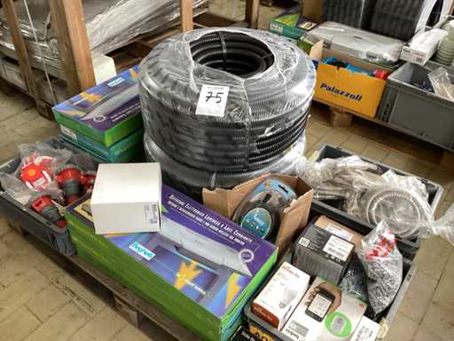 Ongebruikte elektrische apparatuur