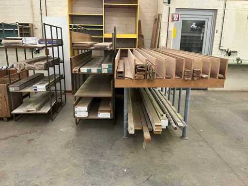 Pas rapide : beaucoup de cadres et de stratifié