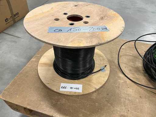 SDI - cavo Div. SDI, 4K e Full-HD, parzialmente nuovo e non assemblato