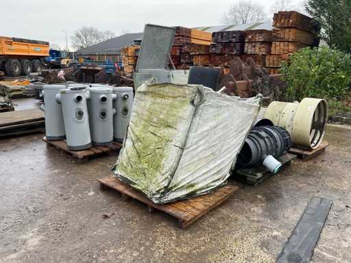 Charge von PVC-Fittings