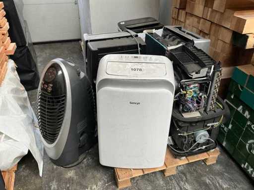 Partij mobiele airco’s