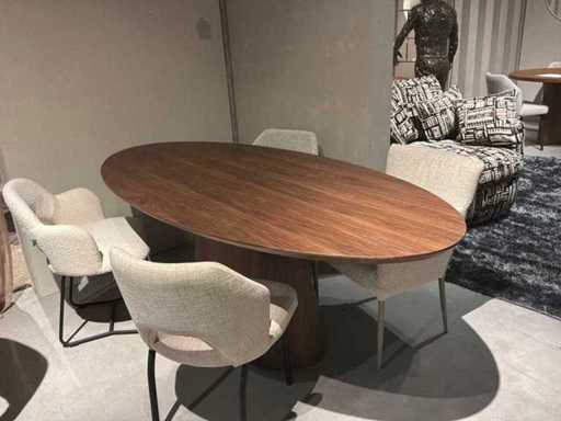 Table à manger ovale