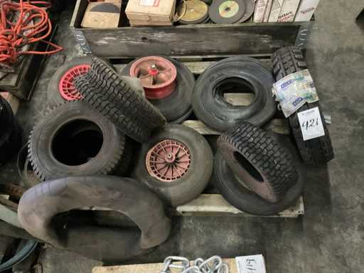 Charge verschiedener Reifen und Felgen