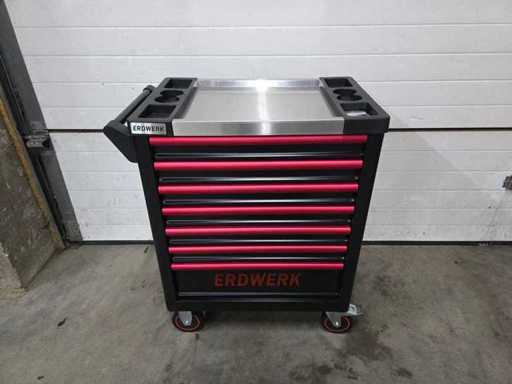 Edwerk - 2026 – Neuer gefüllter Werkzeugwagen